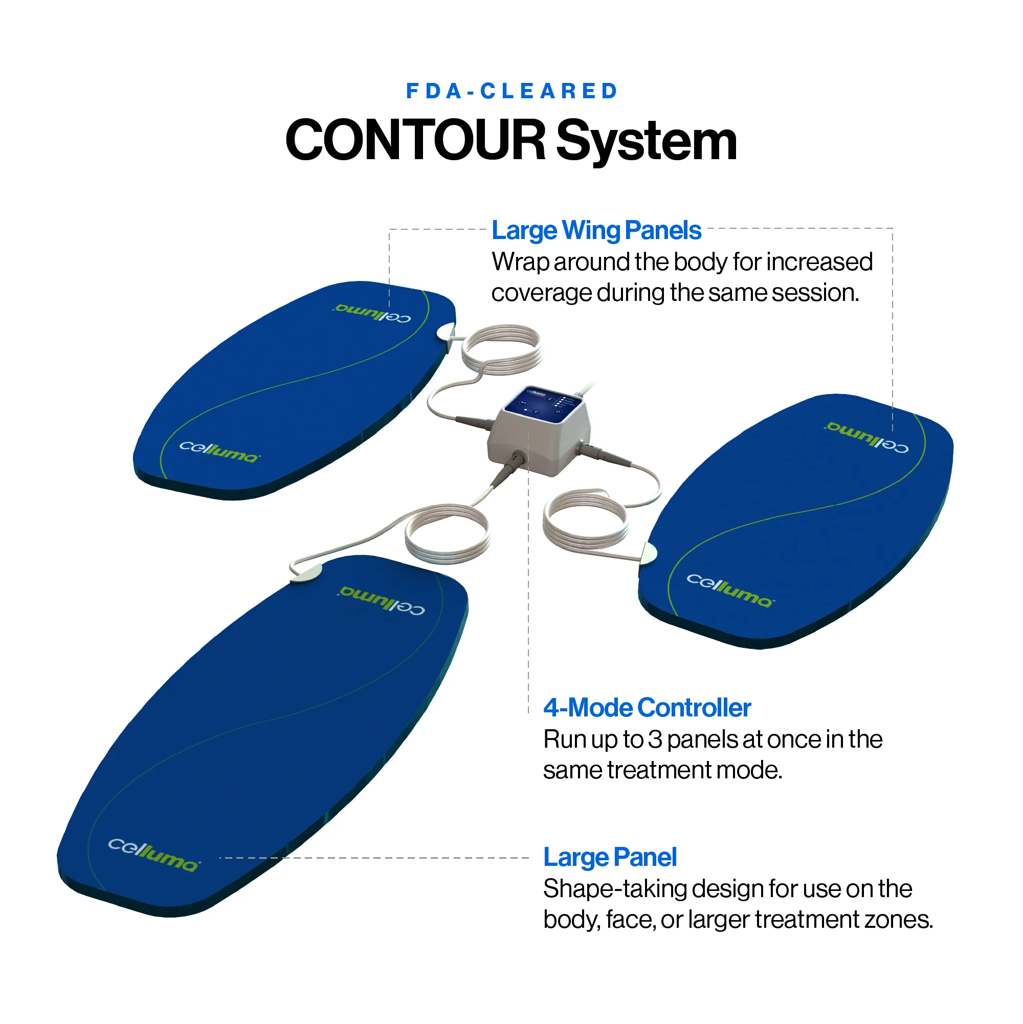 Celluma CONTOUR - Image 4