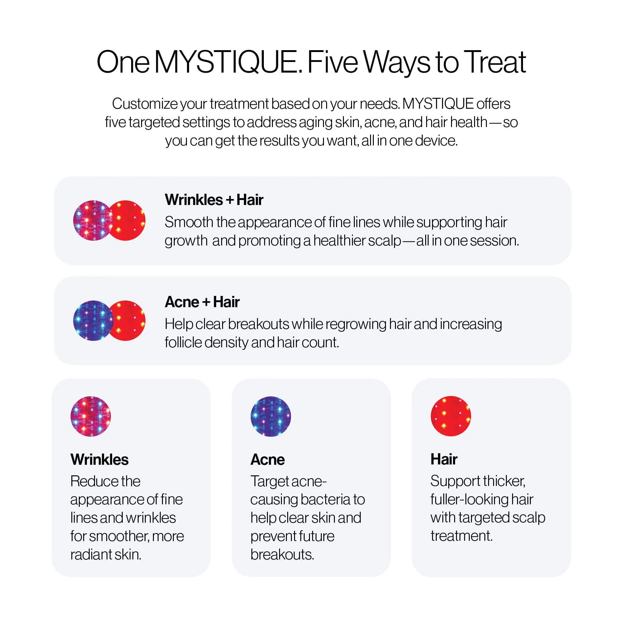Celluma MYSTIQUE LED Mask - Image 3
