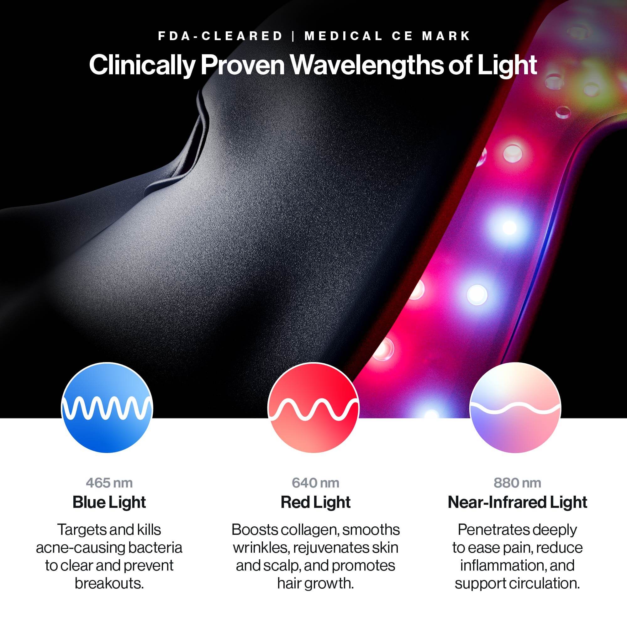 Celluma MYSTIQUE LED Mask - Image 7